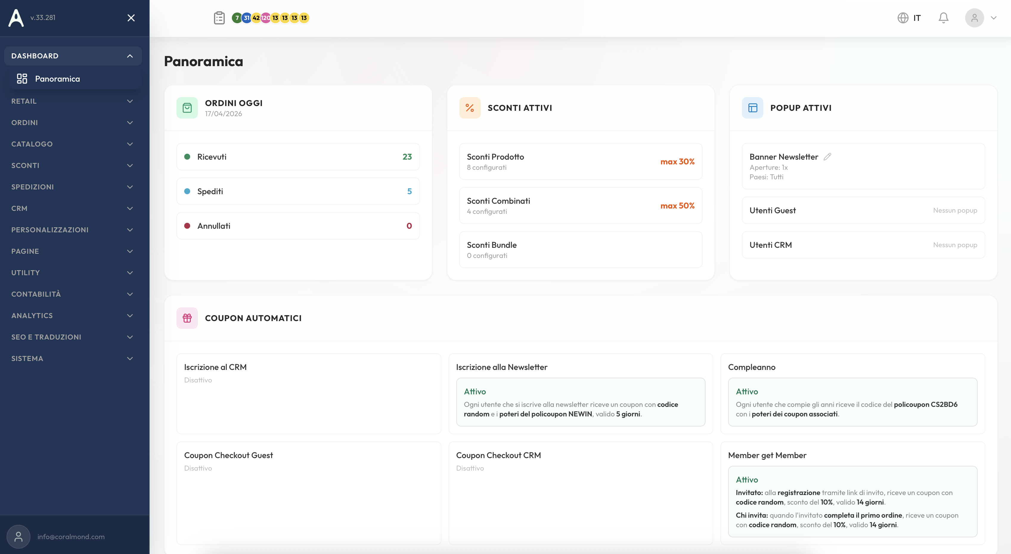 Panoramica dashboard con ordini oggi, sconti attivi, coupon automatici, popup, email e landing