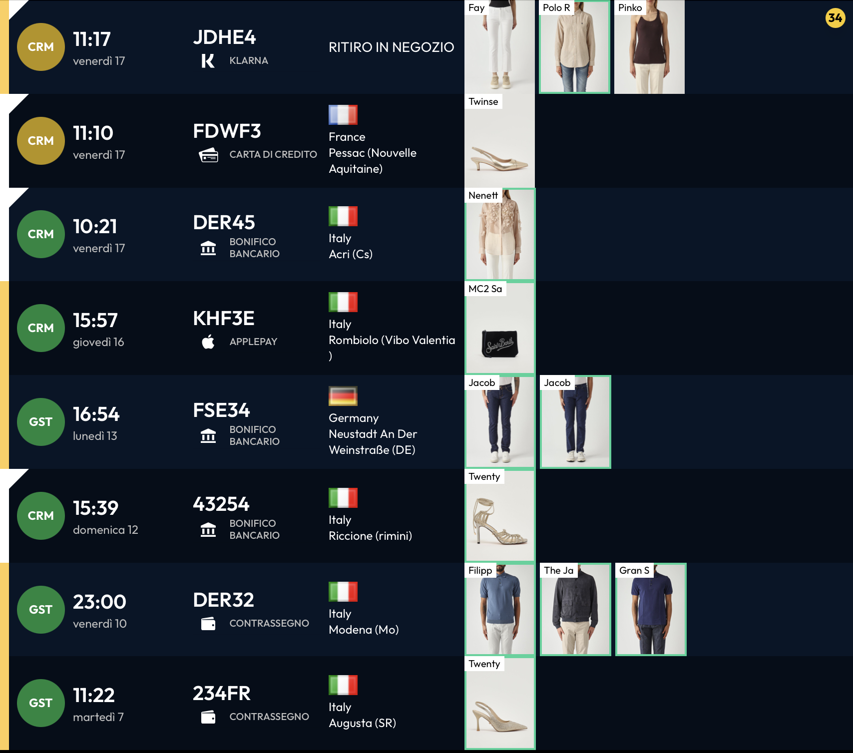 Smart View full-screen con rotazione 5 viste: ordini, chart paesi, confronto annuale, conversioni, mappa