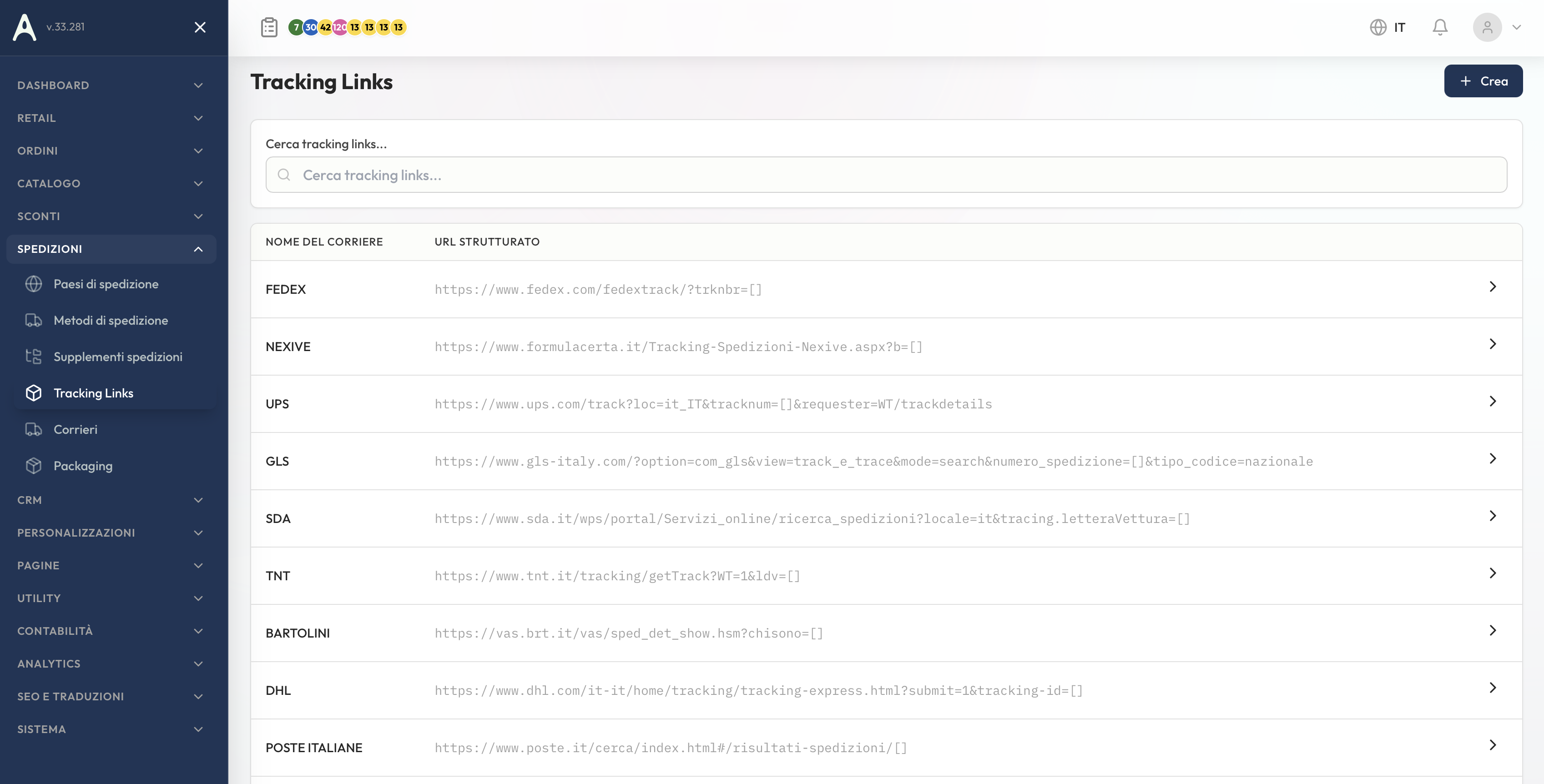Configurazione tracking link con URL strutturato